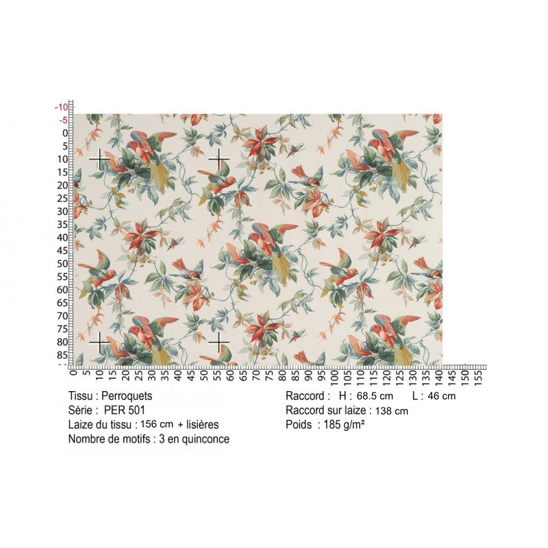 PERROQUETS – coloris Sauge