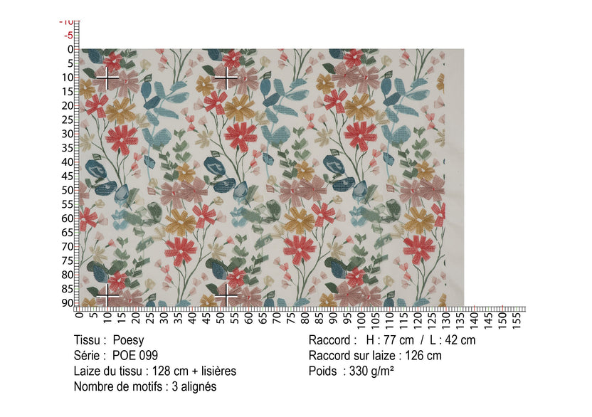 POESY – coloris Aqua