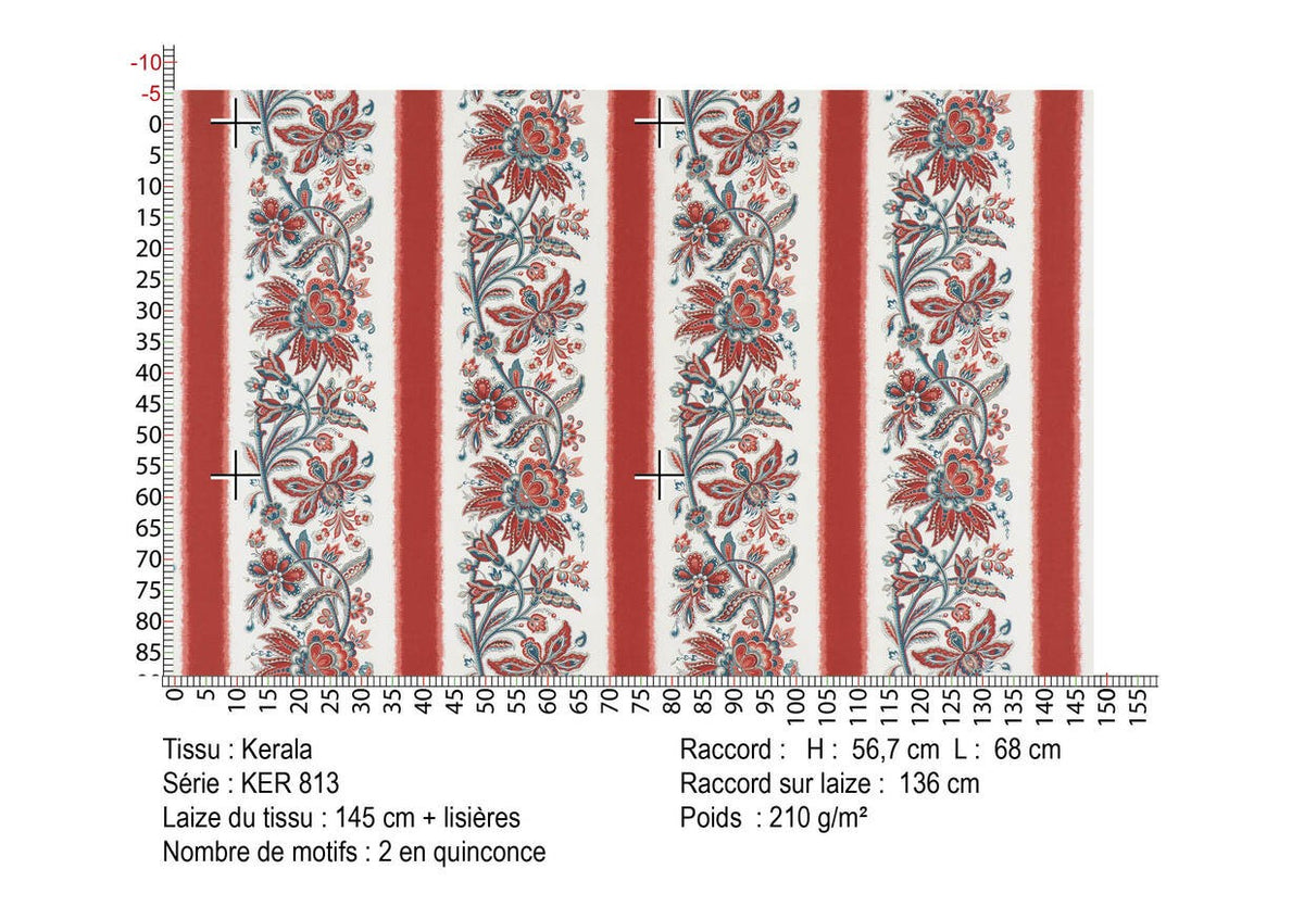 KERALA – coloris Rouge garance