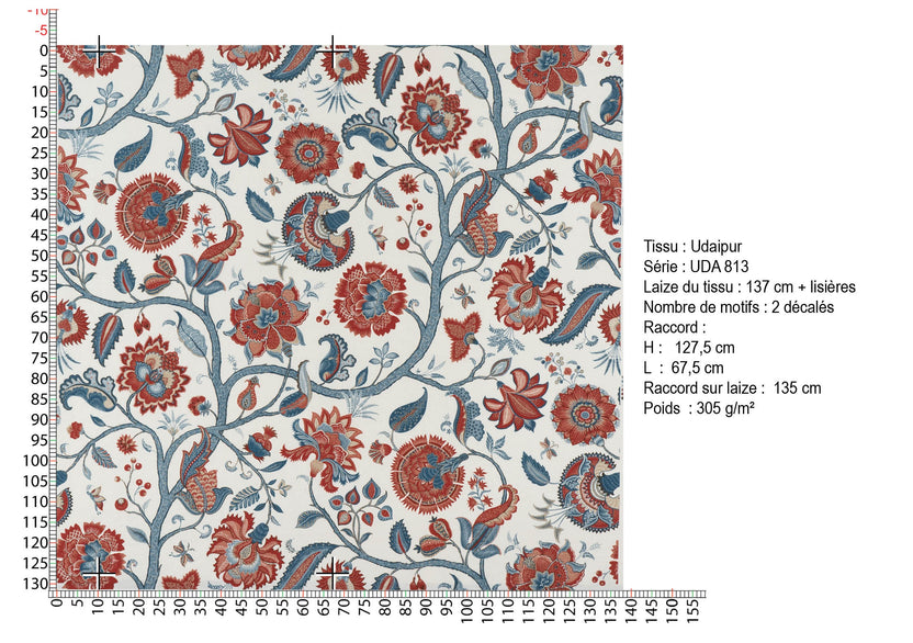 UDAIPUR – coloris Rouge garance a